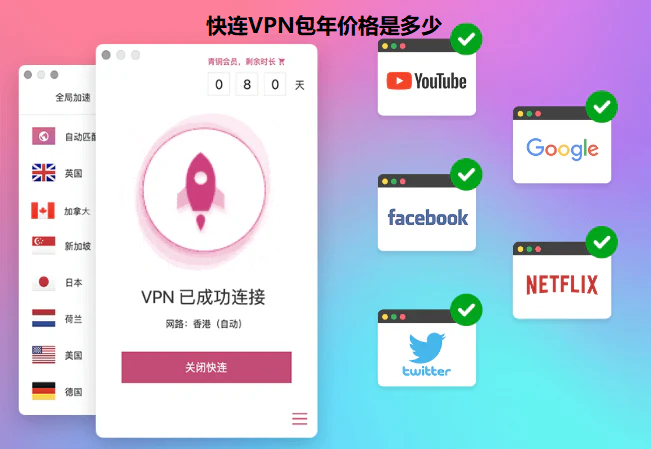 快连VPN包年价格是多少